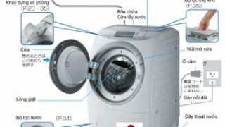 Chuyên thu mua máy giặt nội địa cũ hỏng