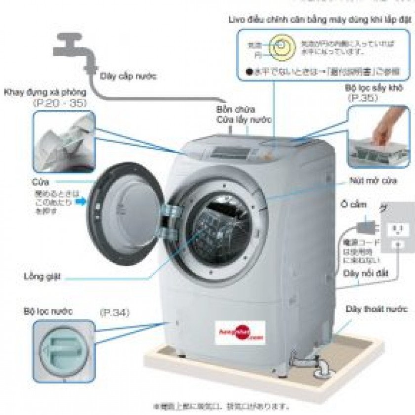 Chuyên thu mua máy giặt nội địa cũ hỏng