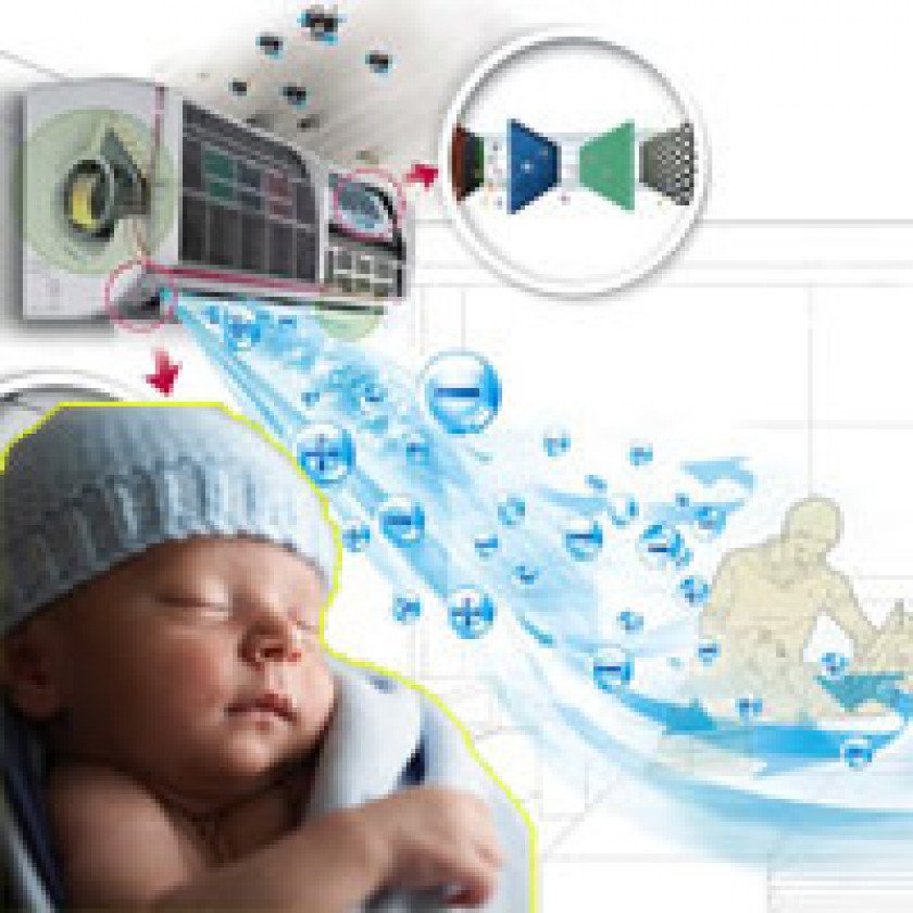 Bật điều hòa bao nhiêu độ là tốt?