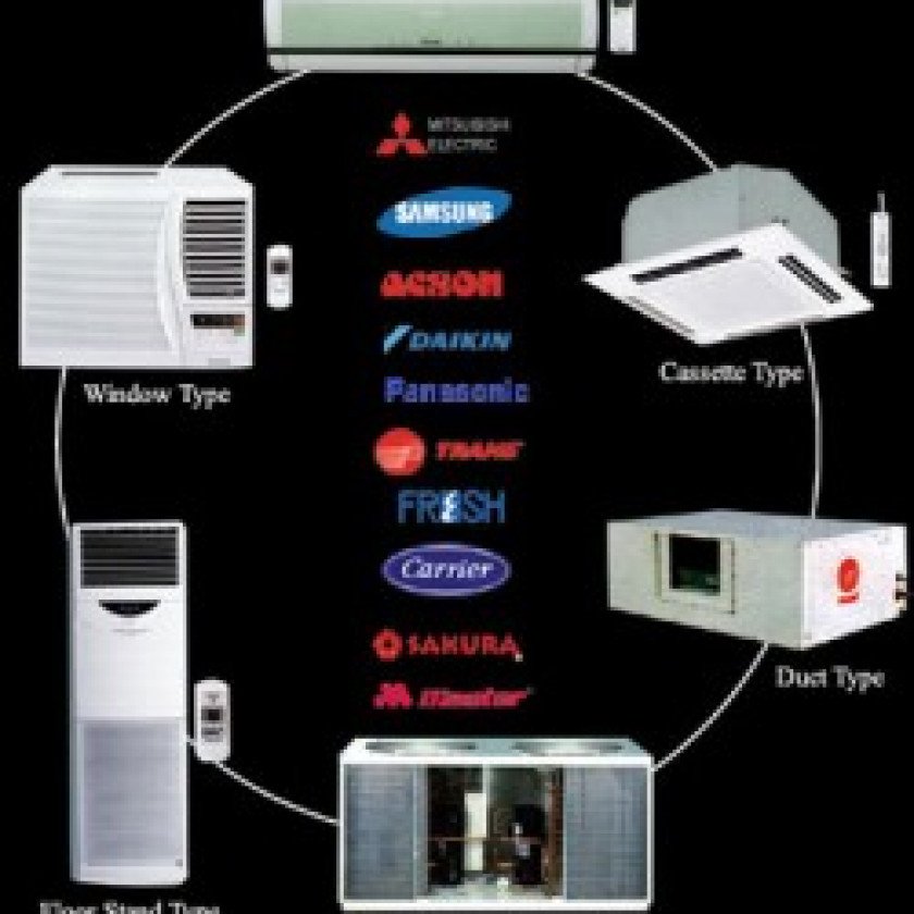 Đánh giá các loại điều hòa hiện nay