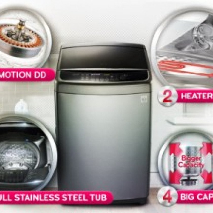 Máy giặt nước nóng có hao điện, nước?