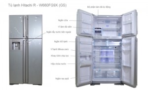 Dịch vụ Sửa tủ lạnh tại nhà 2